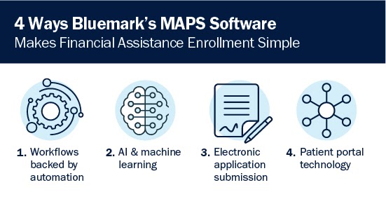 PFS SELF-PAY MAR 2021